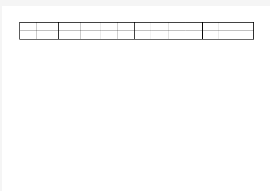 Excel表格通用模板：固定资产明细表