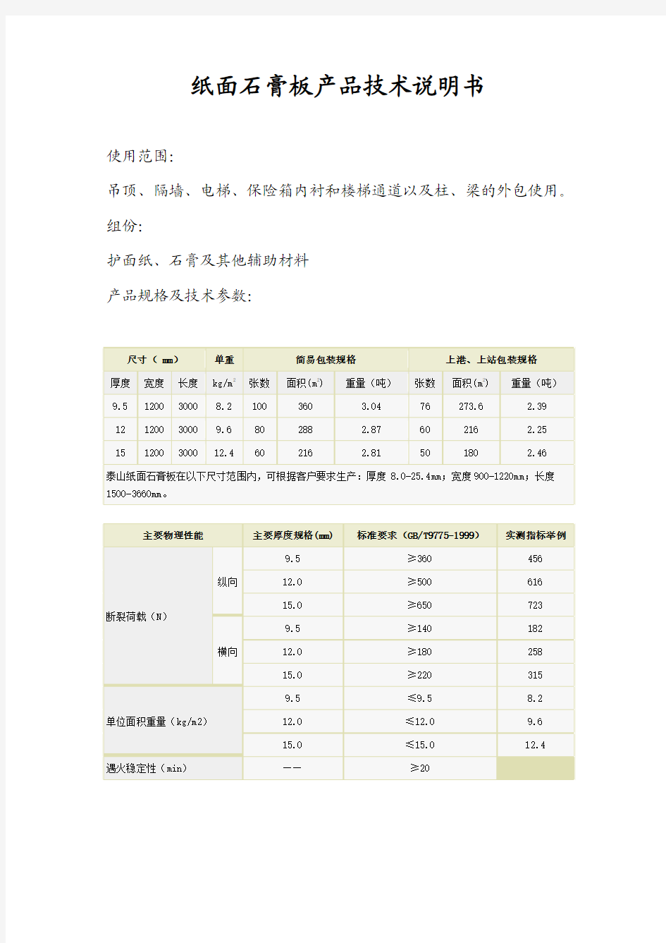 石膏板产品技术说明书