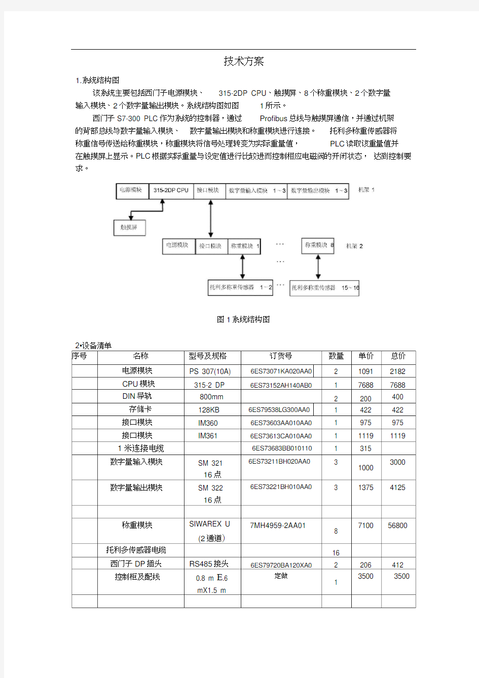 称重模块方案