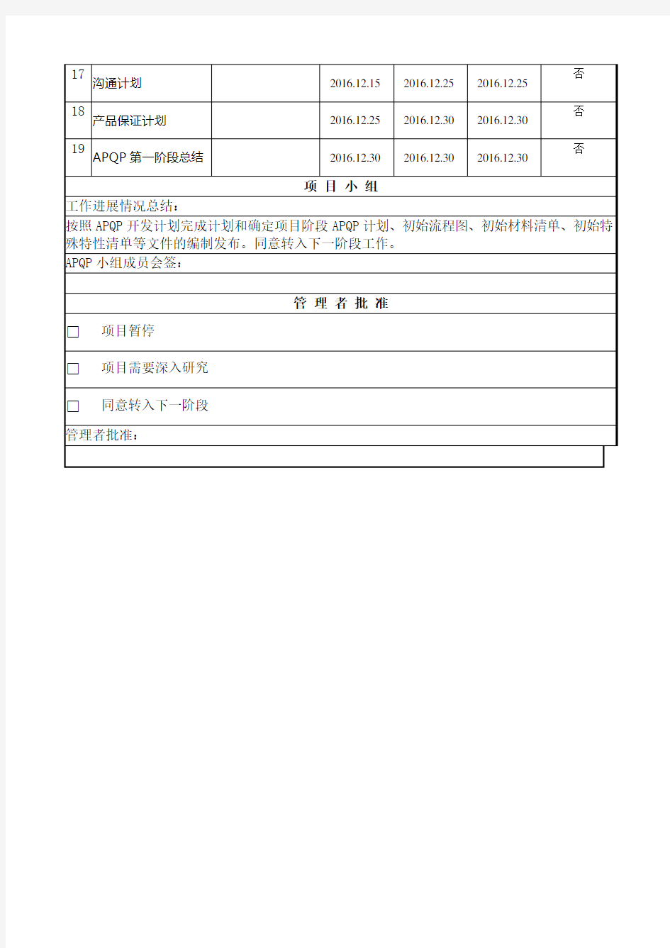 项目第一阶段总结报告模板