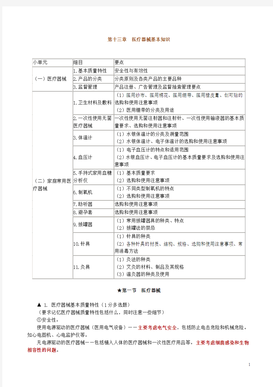 2010年执业药师考试辅导《药学综合知识与技能》课件1301