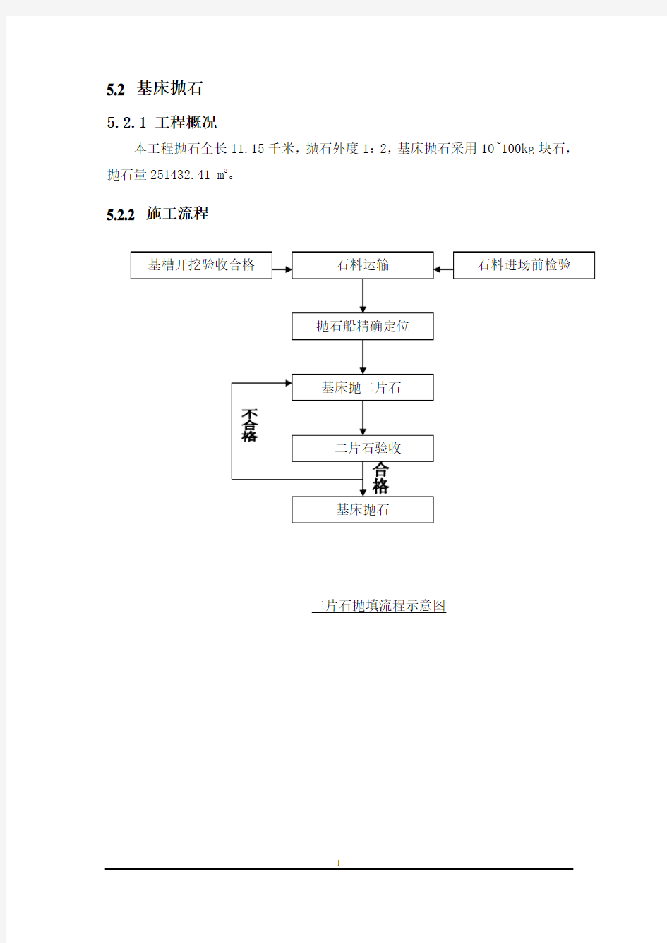 抛石基床施工方案详解