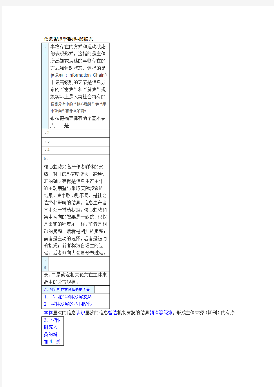 郑州航院信息管理学半开半闭考试