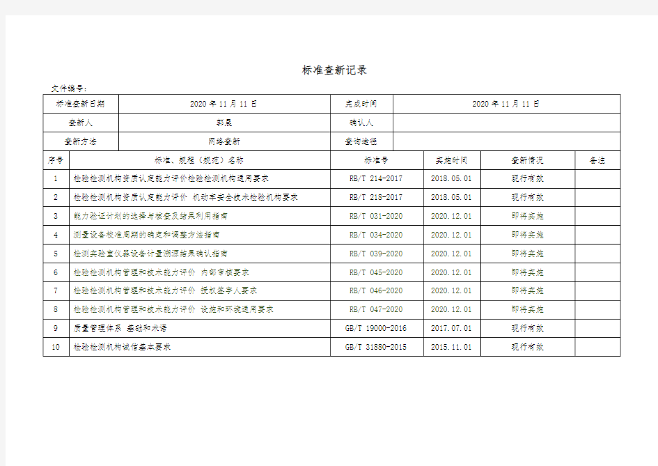 机动车检验机构标准查新记录(2020年11月)