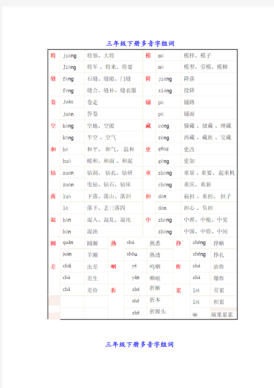 部编版三年级语文下册多音字组词汇总 (最新)