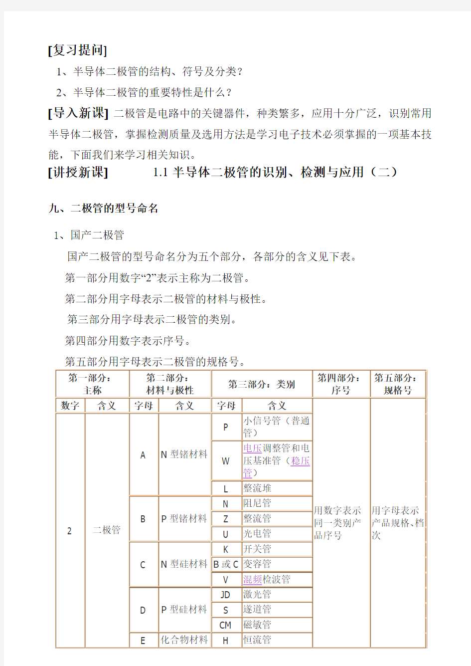 3 半导体二极管的识别检测与选用(二)