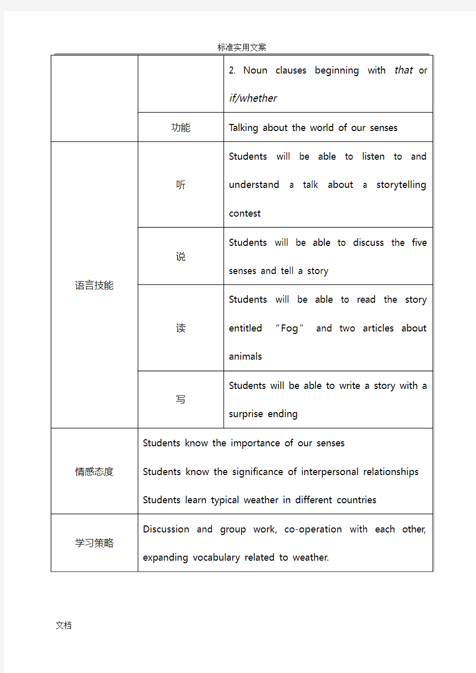 高中译林牛津英语模块三Unit1教案设计