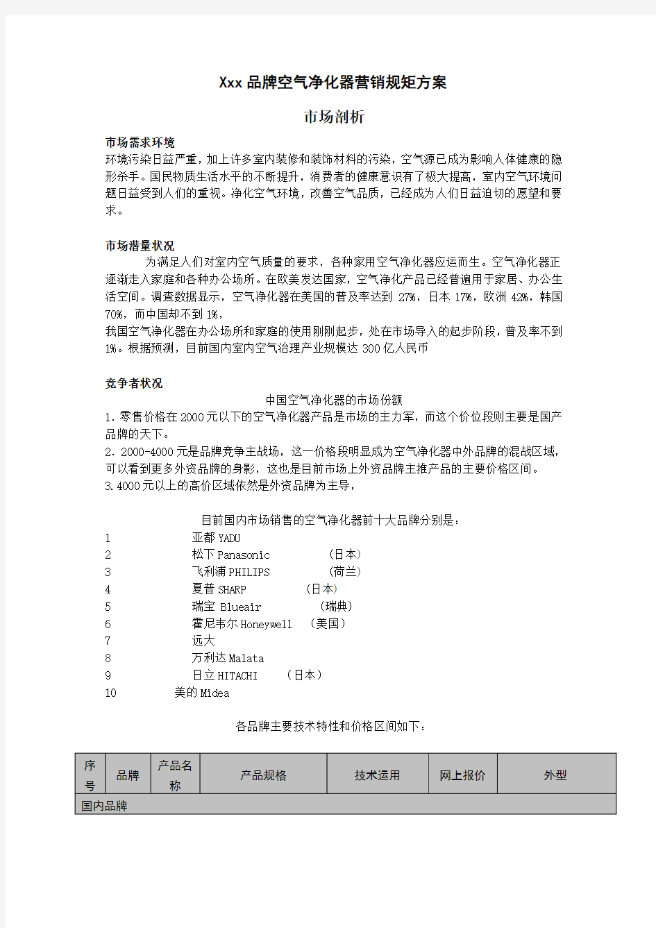 空气净化器营销规矩方案