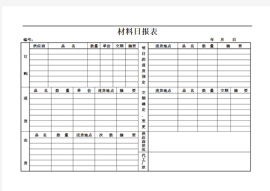 材料日报表