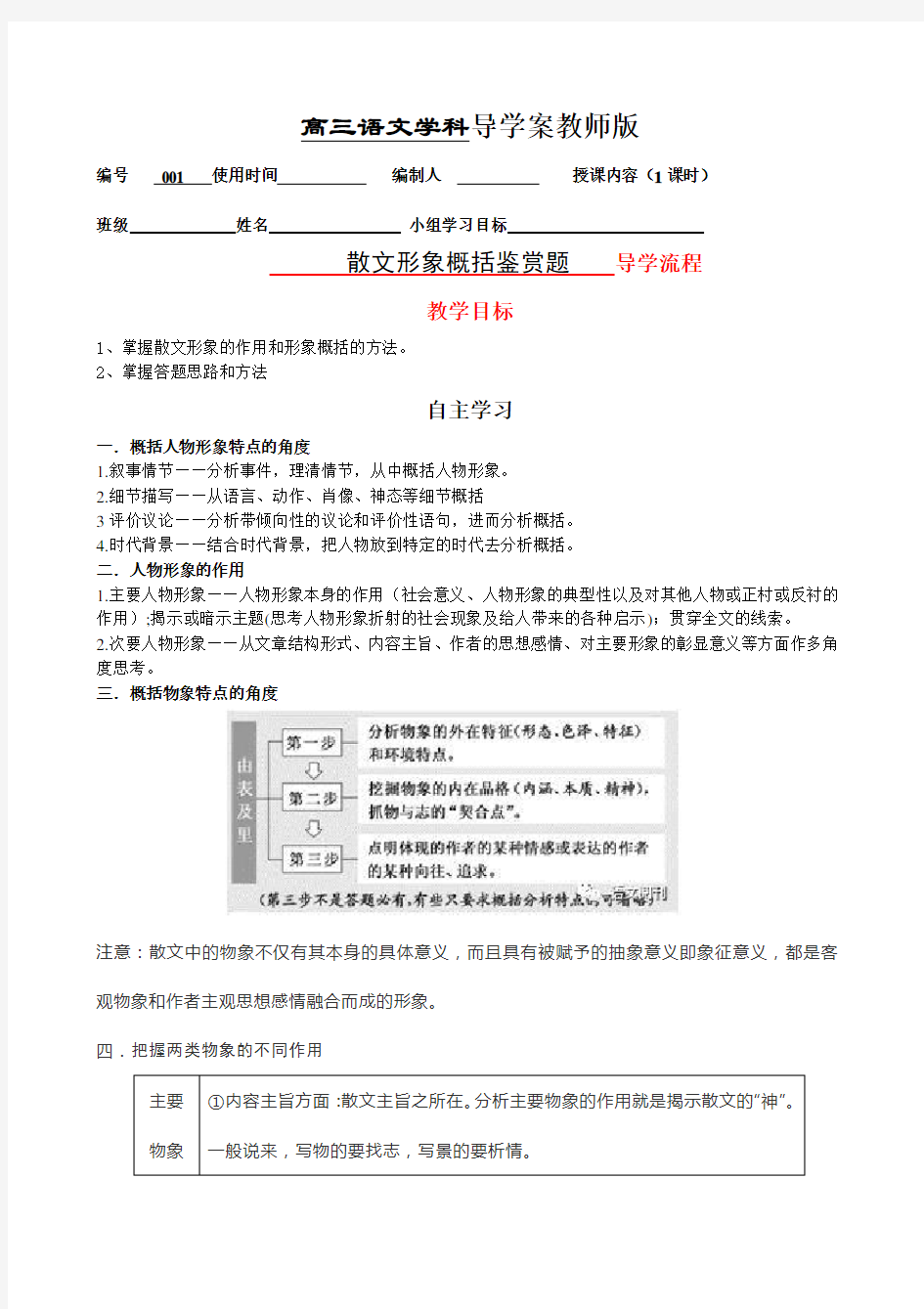 05  散文形象概括鉴赏 导学案 (教师版)