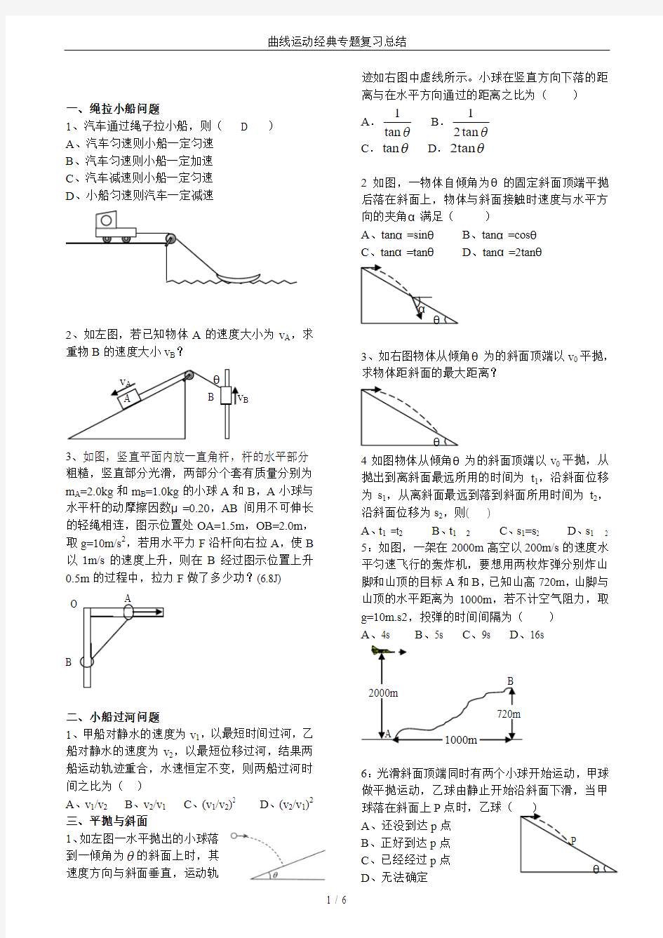 曲线运动经典专题复习总结