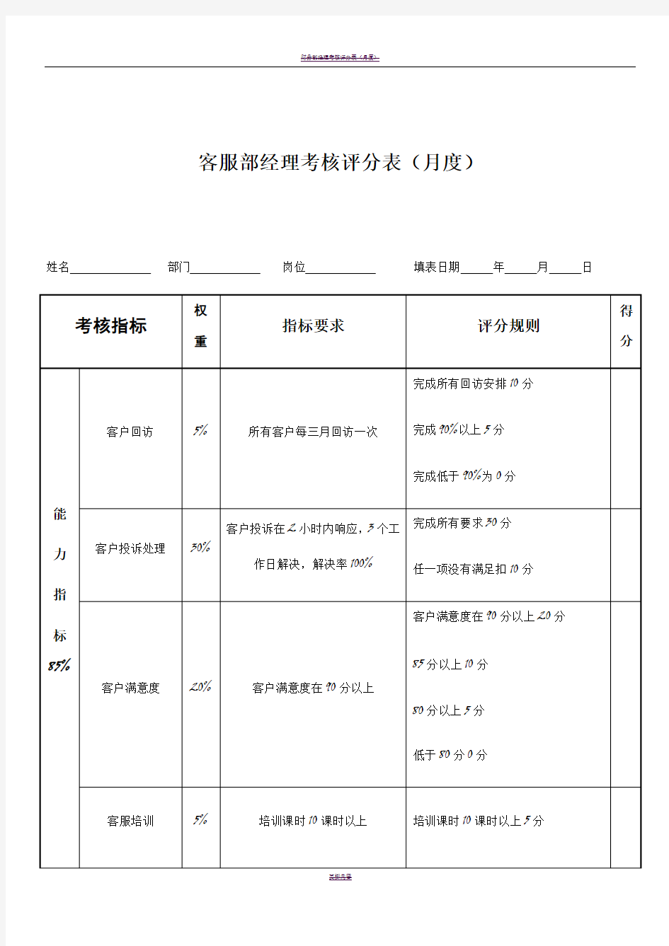 客服部经理绩效考核表