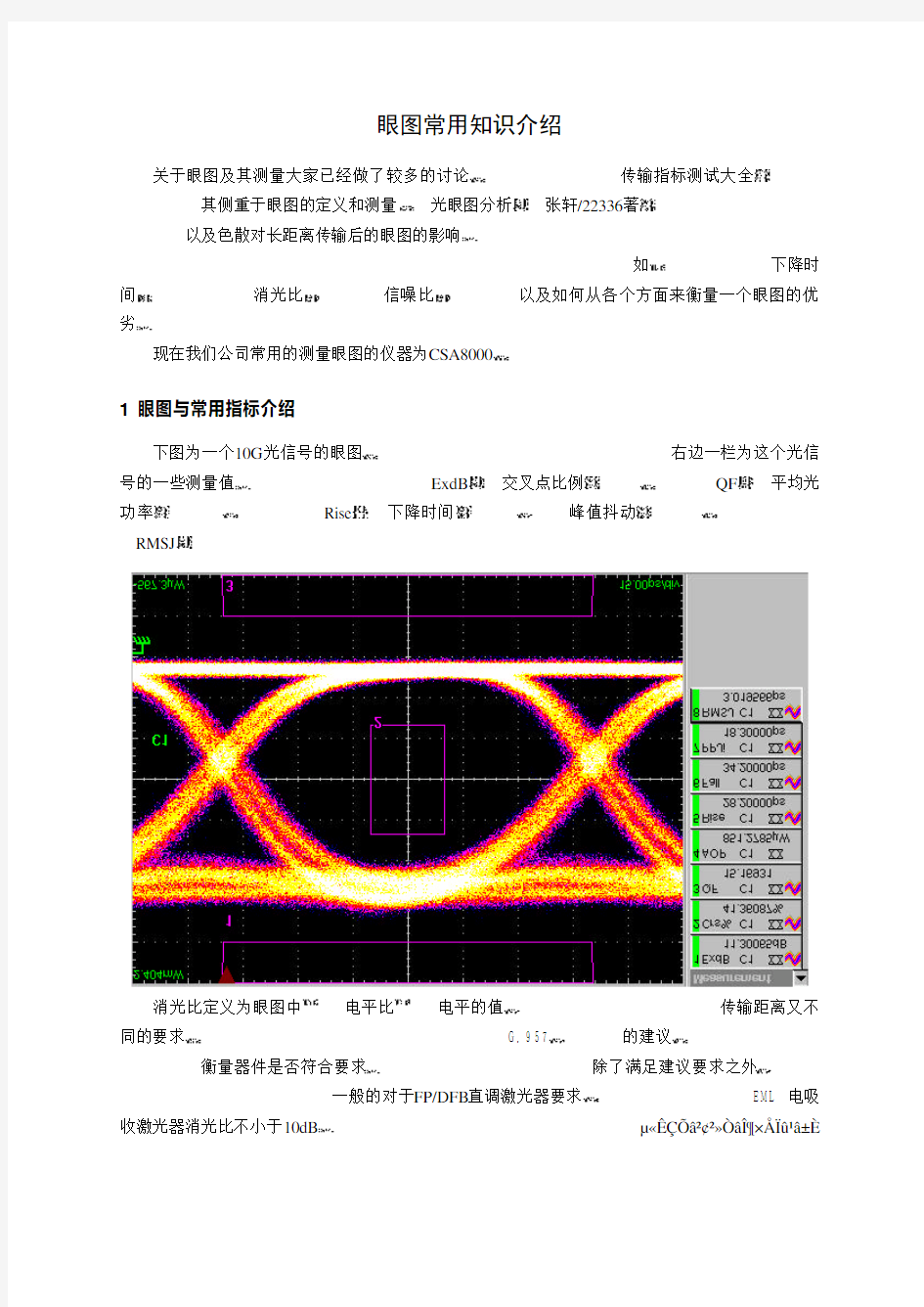 眼图常识