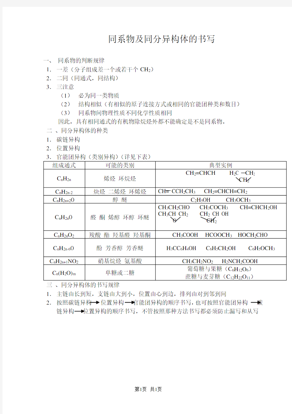 同系物与同分异构体书写方法