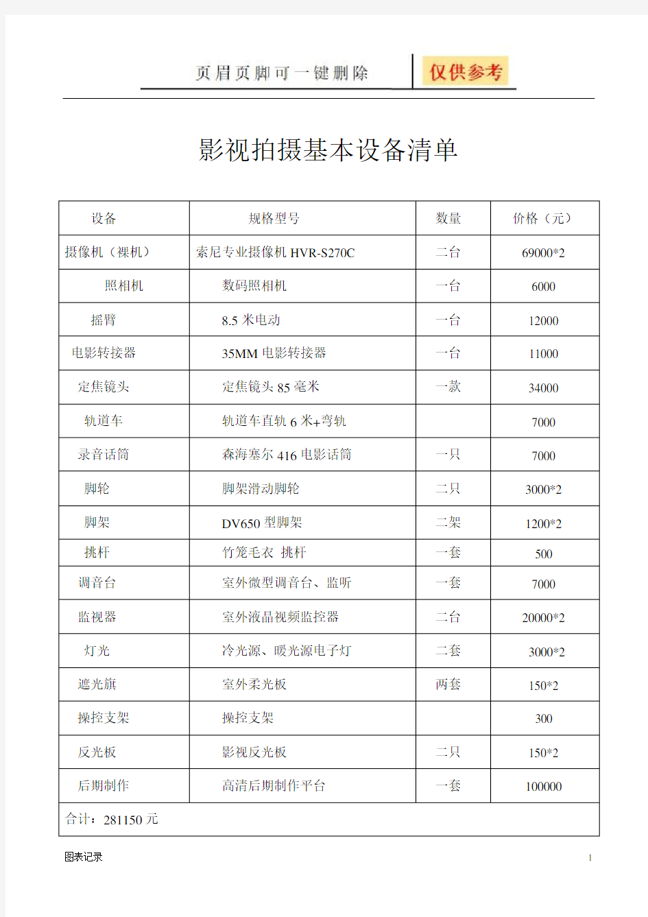 影视拍摄基本设备清单(定)(表格借鉴)