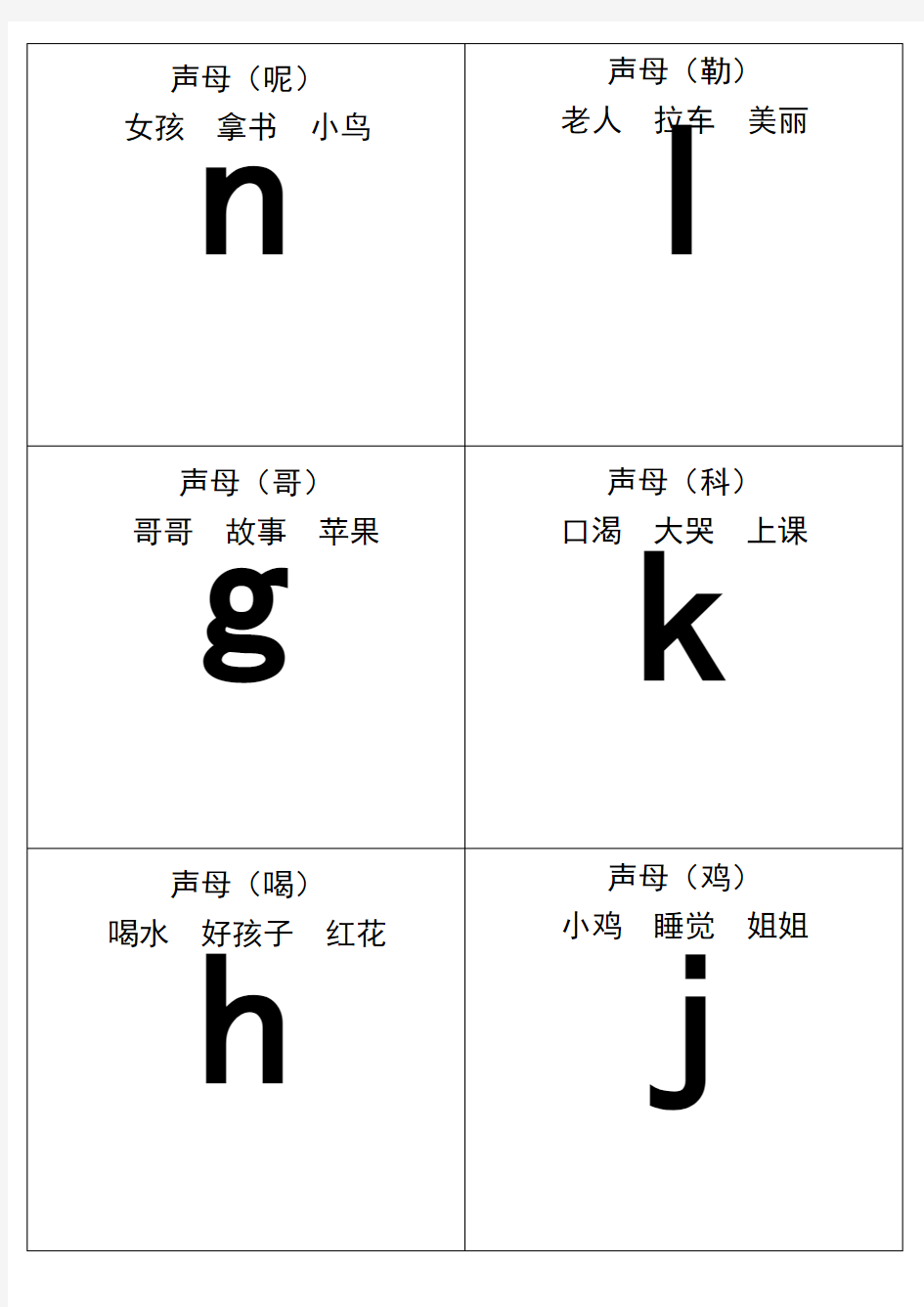 自己整理汉语拼音字母表卡片-读音