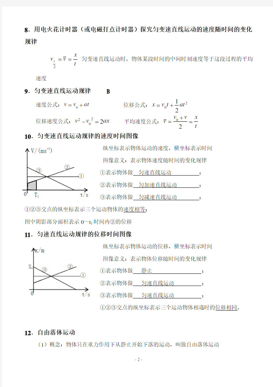 高中物理学业水平测试物理知识点归纳