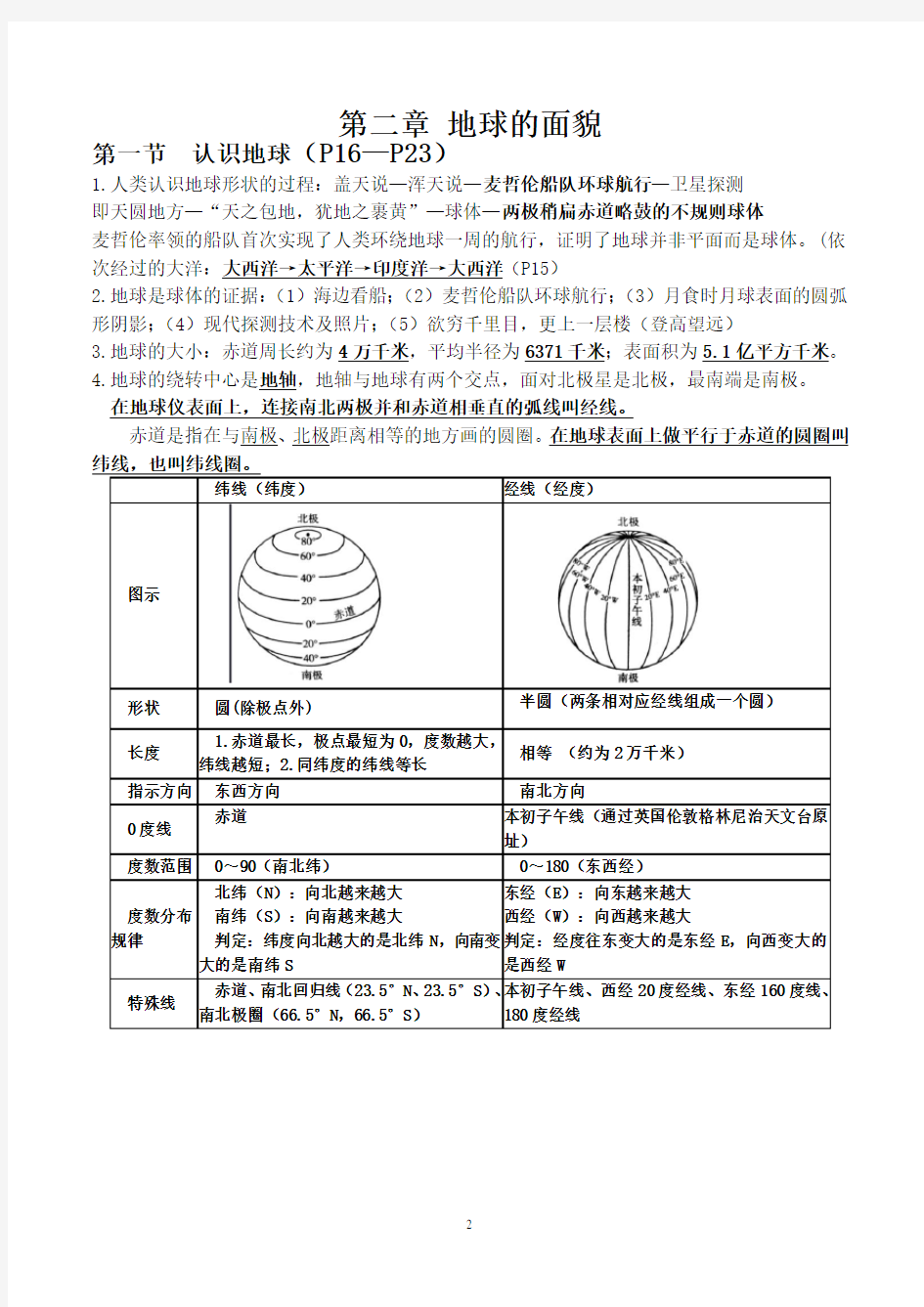 人教版七年级上册地理知识点归纳