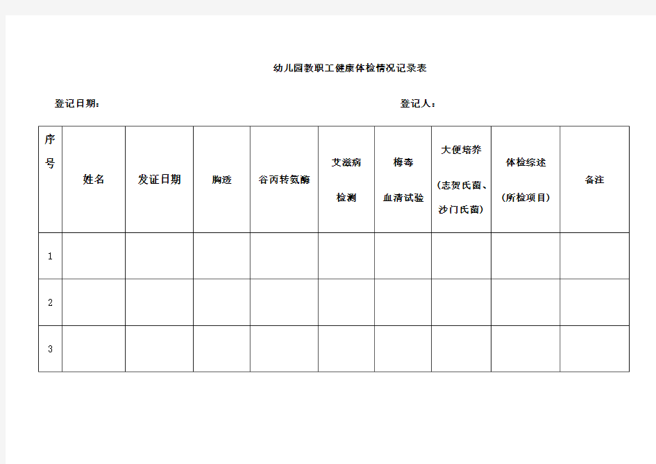 幼儿园教职工健康体检情况记录表 