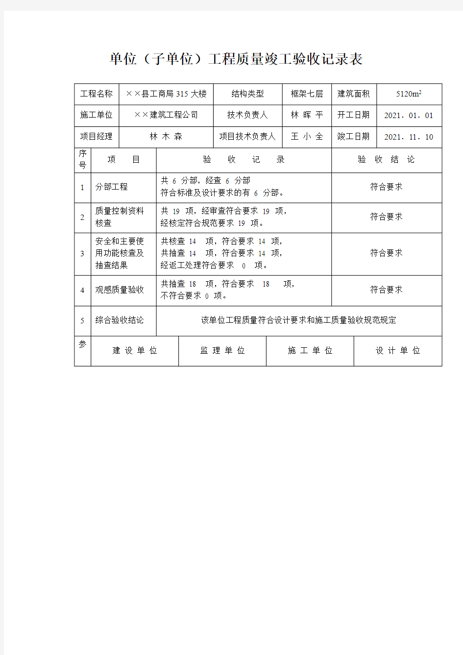 单位(子单位)工程质量竣工验收记录表