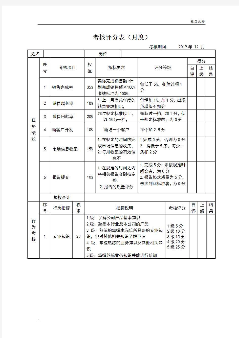 销售考核评分表(月度)