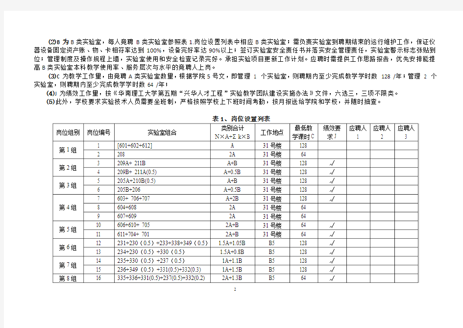 物理与光电学院实验中心实验技术人员岗位设置方案-华南理工大学