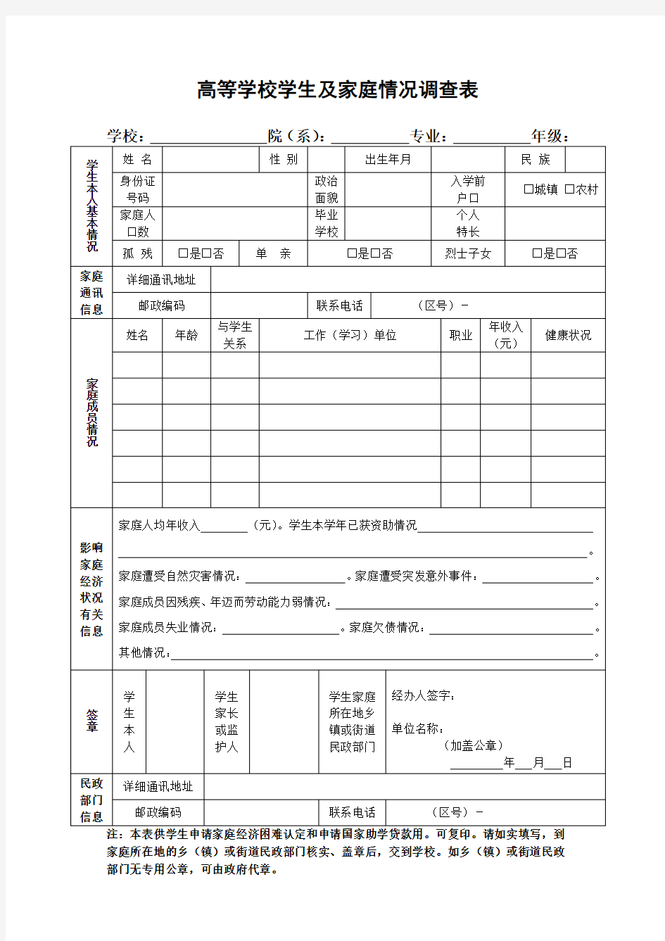 大学生助学金申请表贫困生申请表