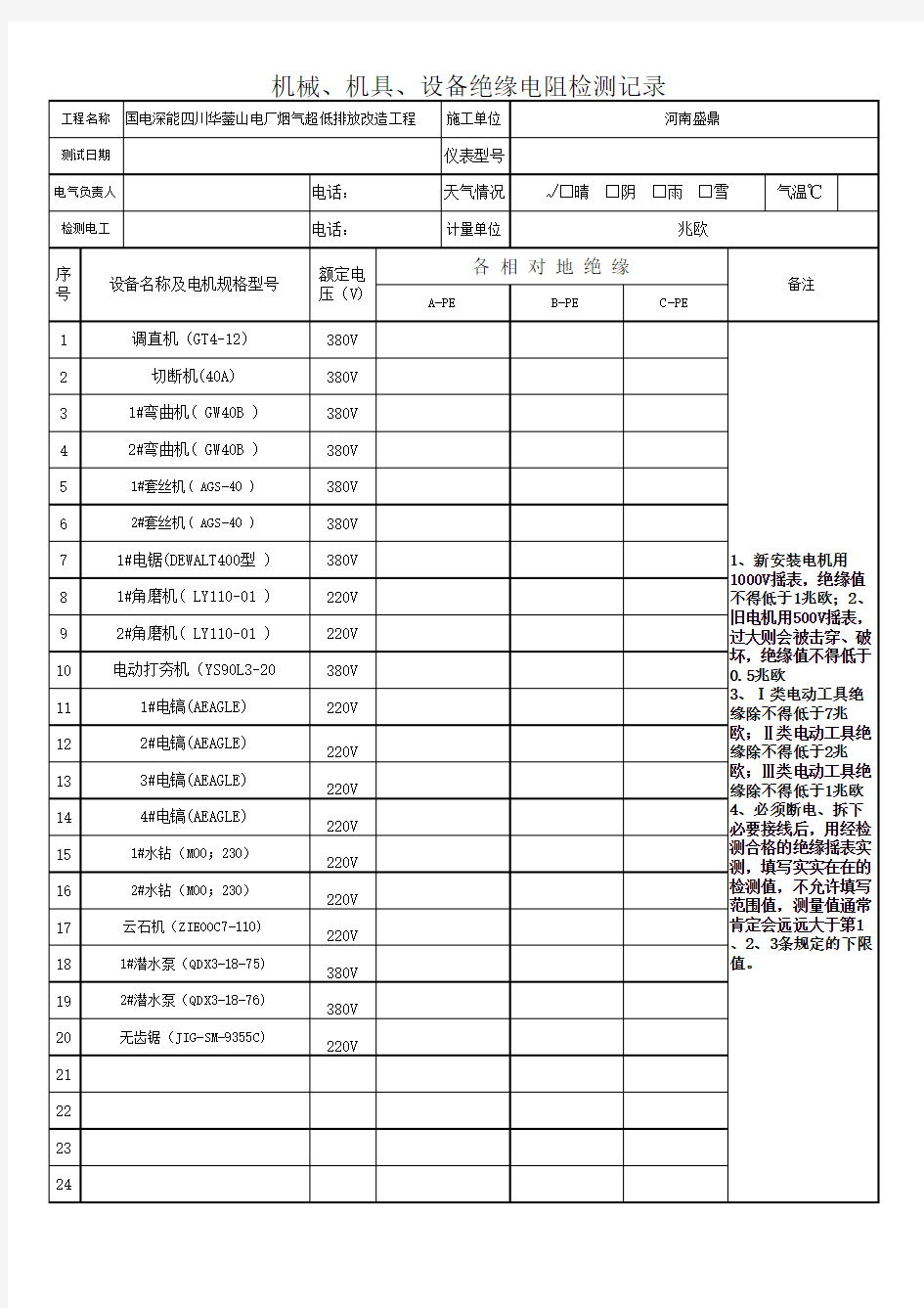 设备绝缘电阻测试记录