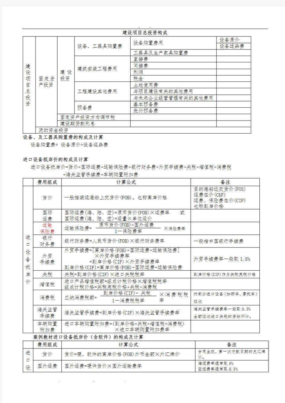 全面工程造价全计算公式