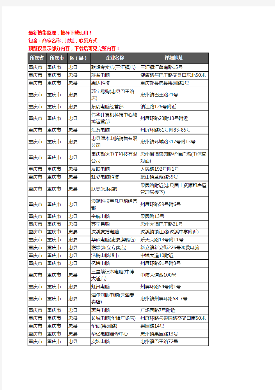 新版重庆市重庆市忠县电脑企业公司商家户名录单联系方式地址大全63家