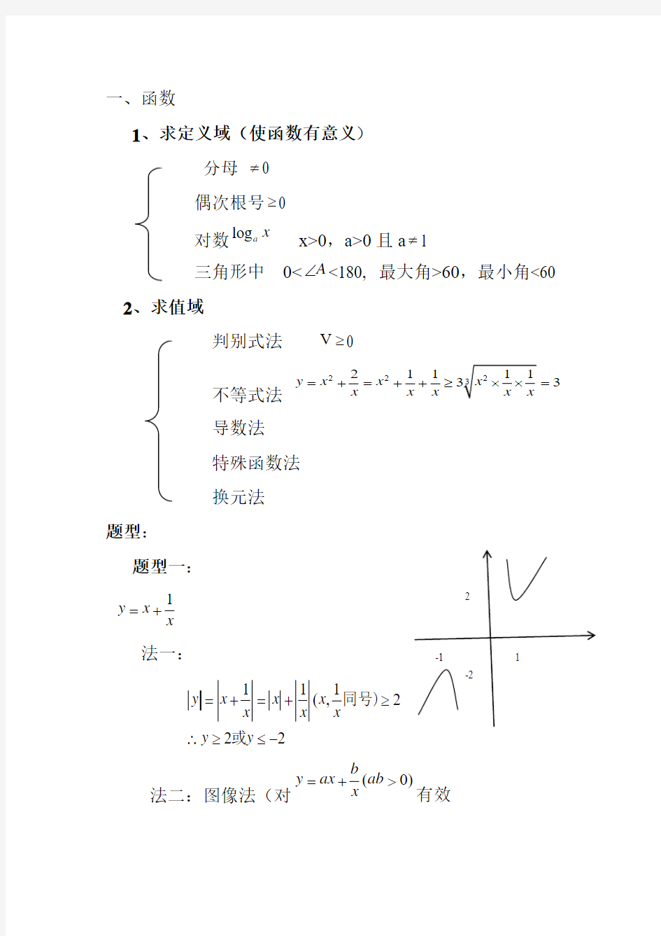 高考数学常见题型汇总(精华资料)