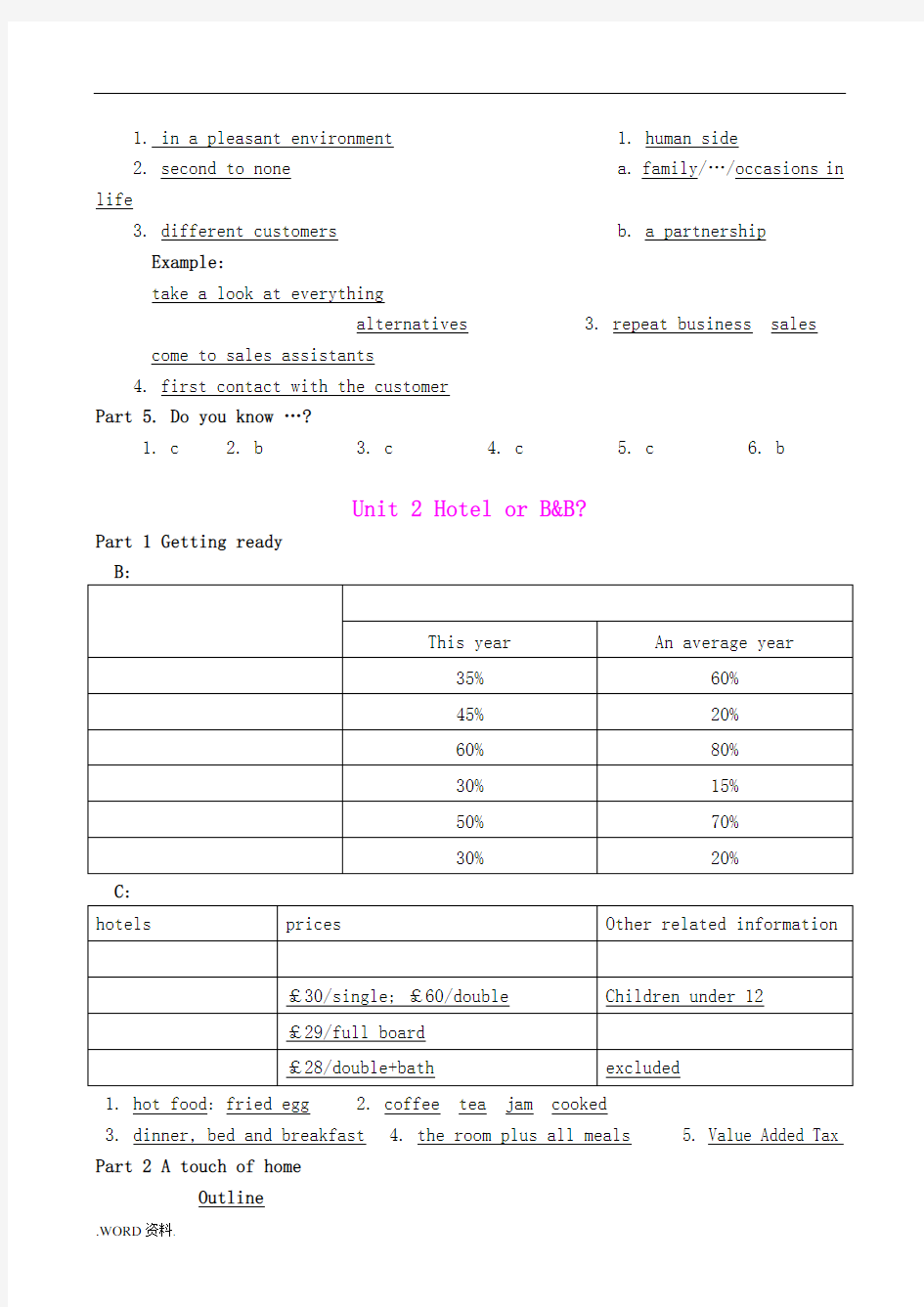 英语听力教程4答案