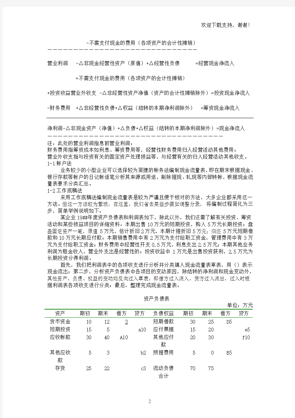 现金流量表的编制及分析