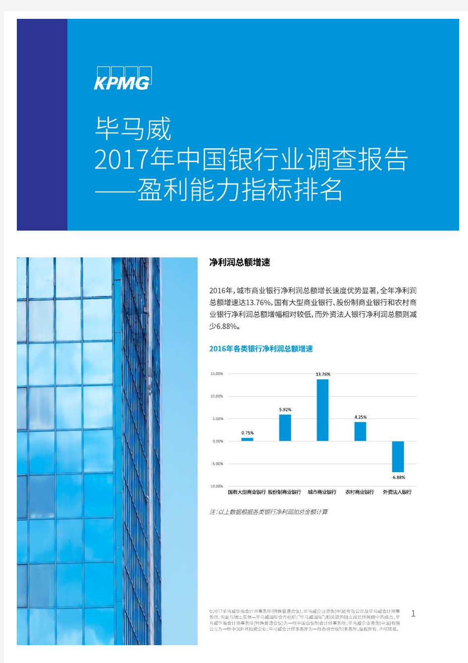 中国银行业调查报告-盈利能力指标排行(毕马威)