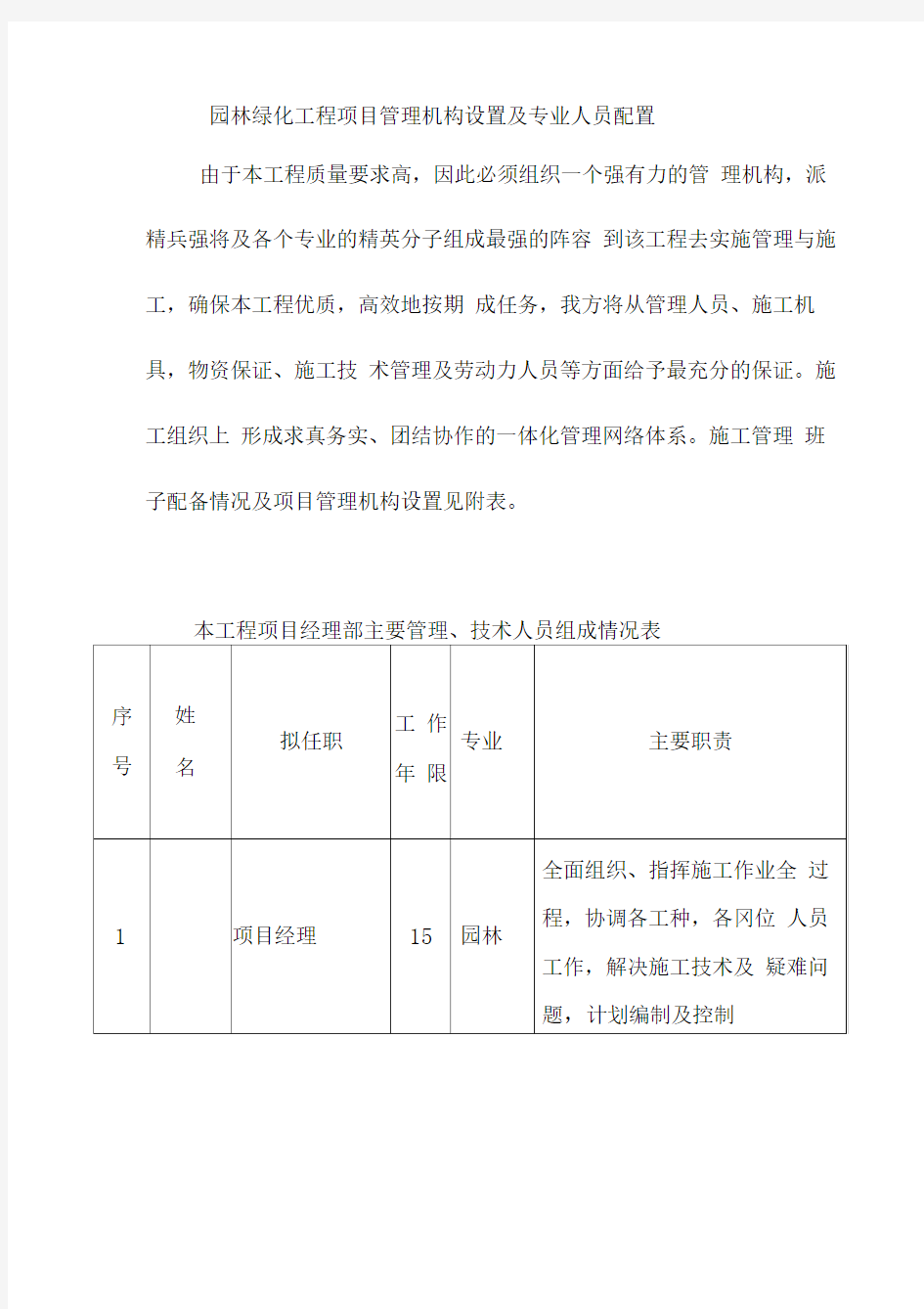 园林绿化工程项目管理机构设置及专业人员配置