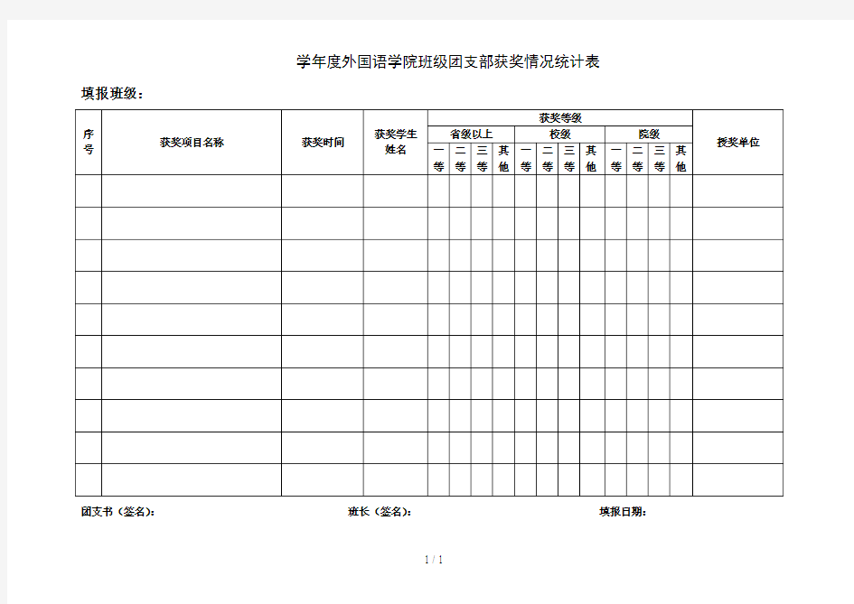 -学年度获奖情况统计表