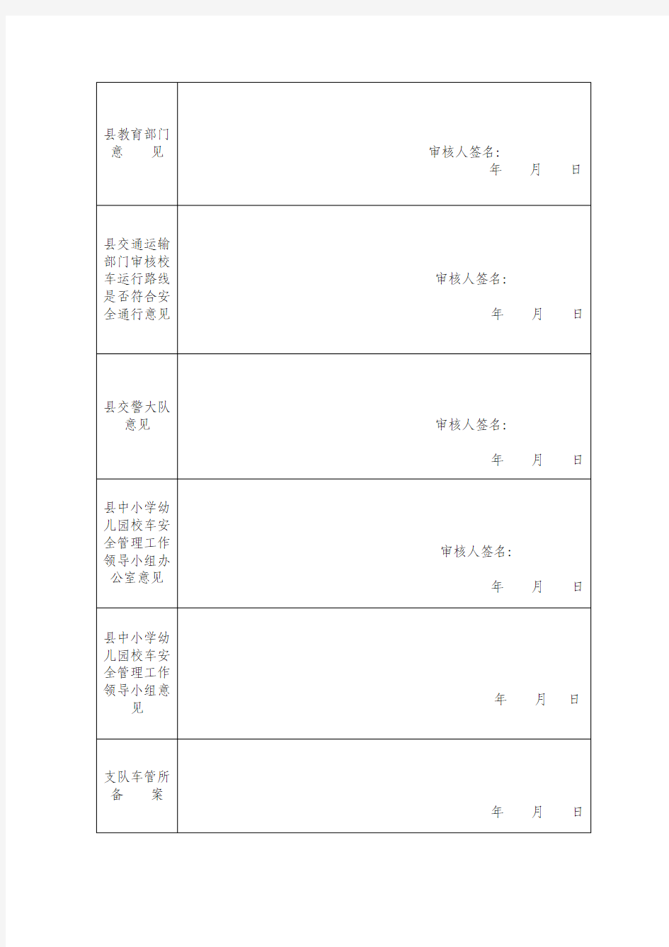 校车使用许可、校车标牌核发申请表(1)