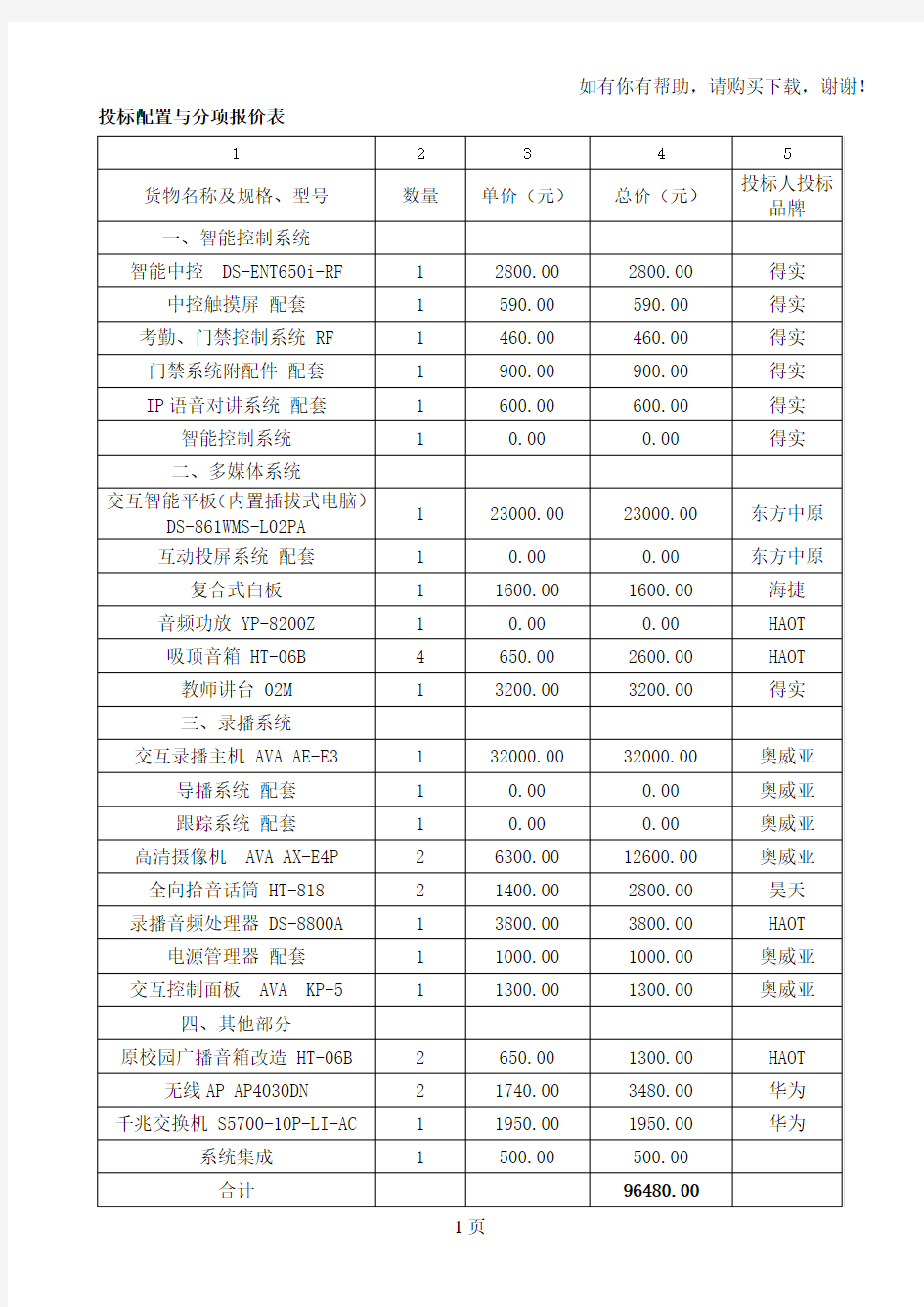 投标配置与分项报价表