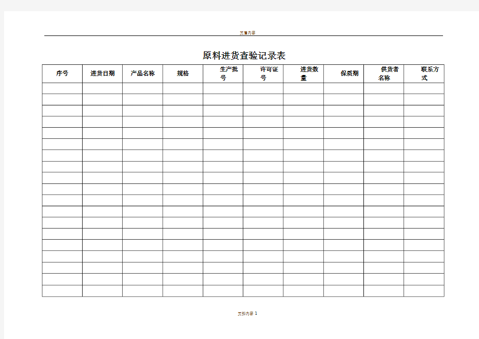 食品原料进货查验记录表(1)