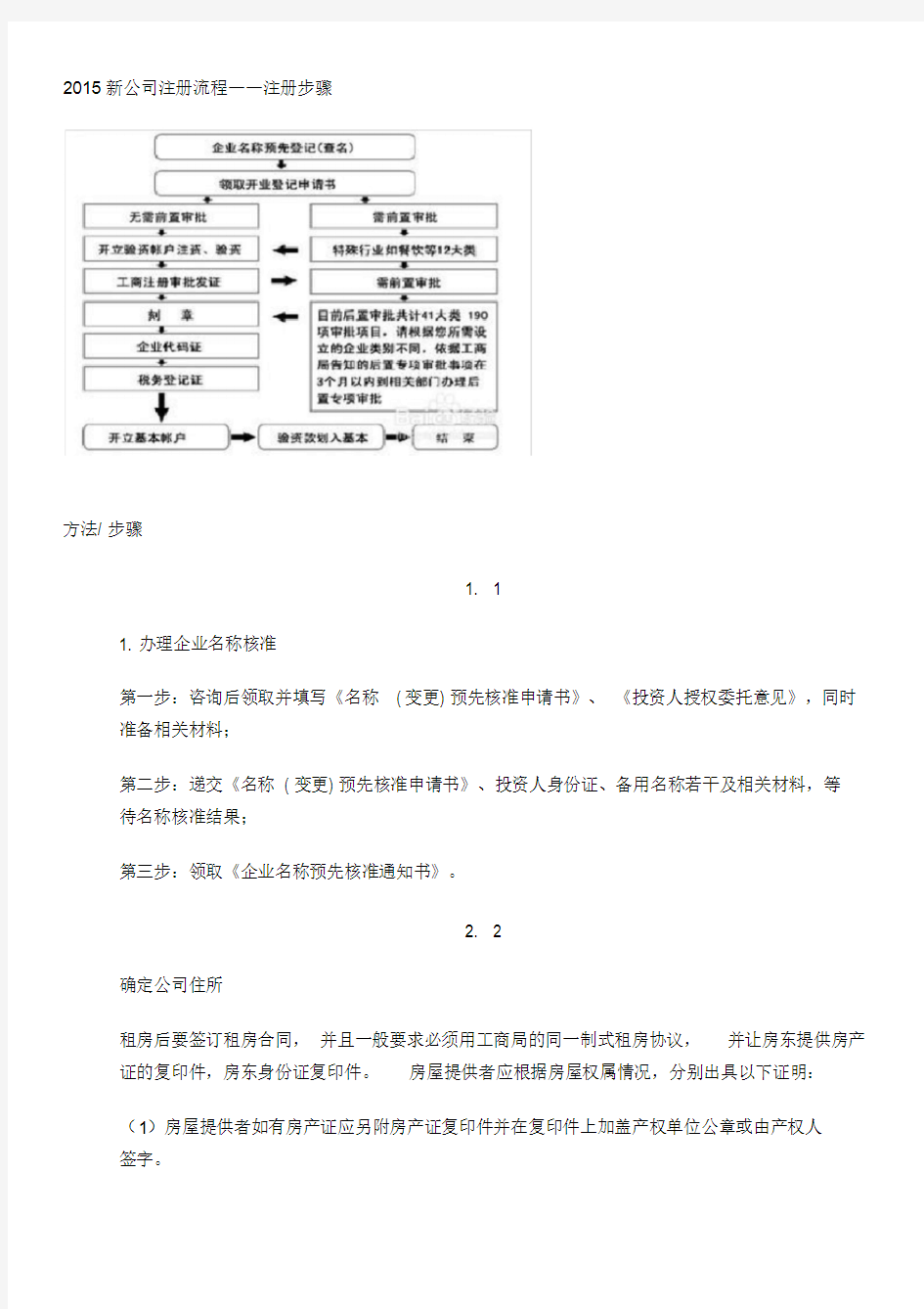 有限公司注册流程