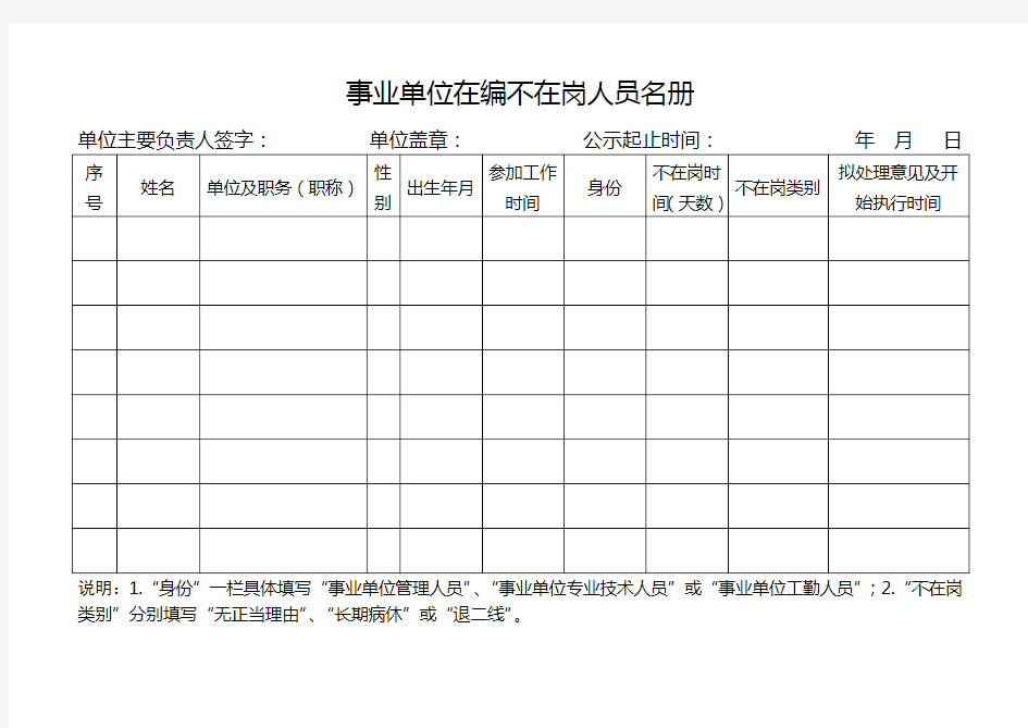 事业单位在编不在岗人员名册