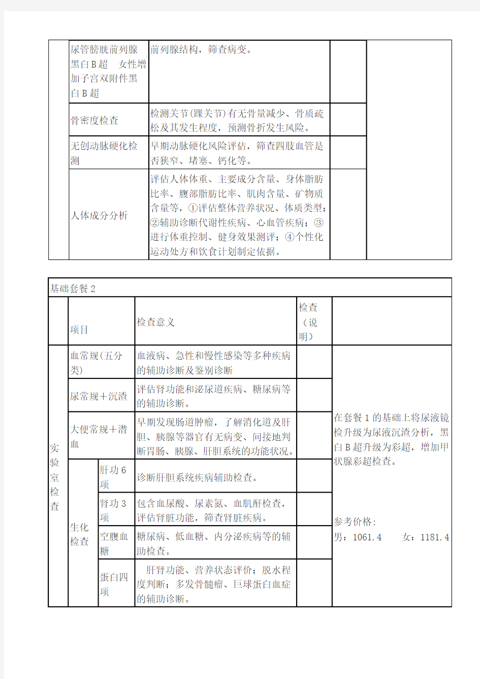 -基础体检项目套餐