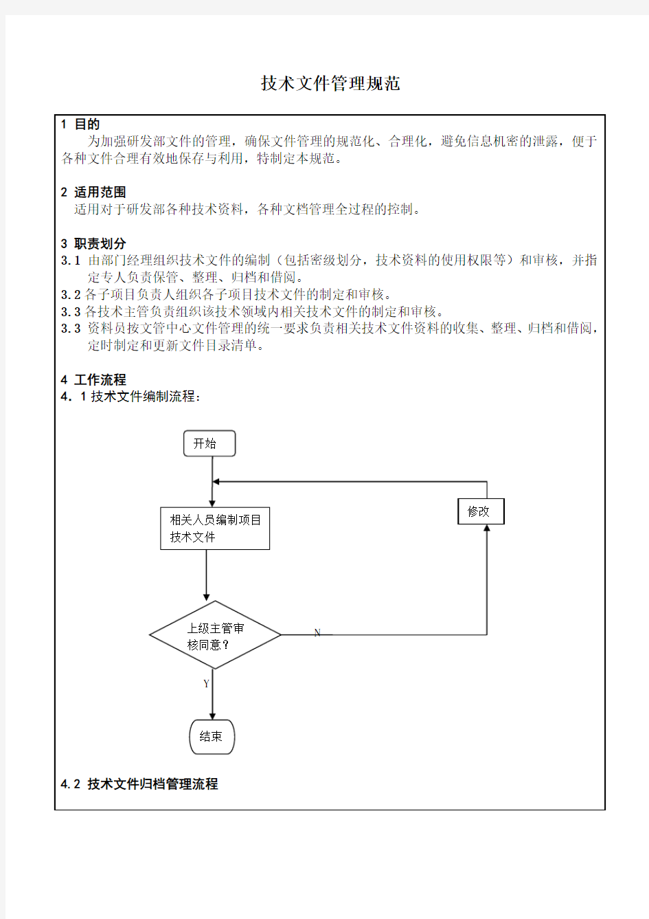 生产管理--技术文件管理规范 精品