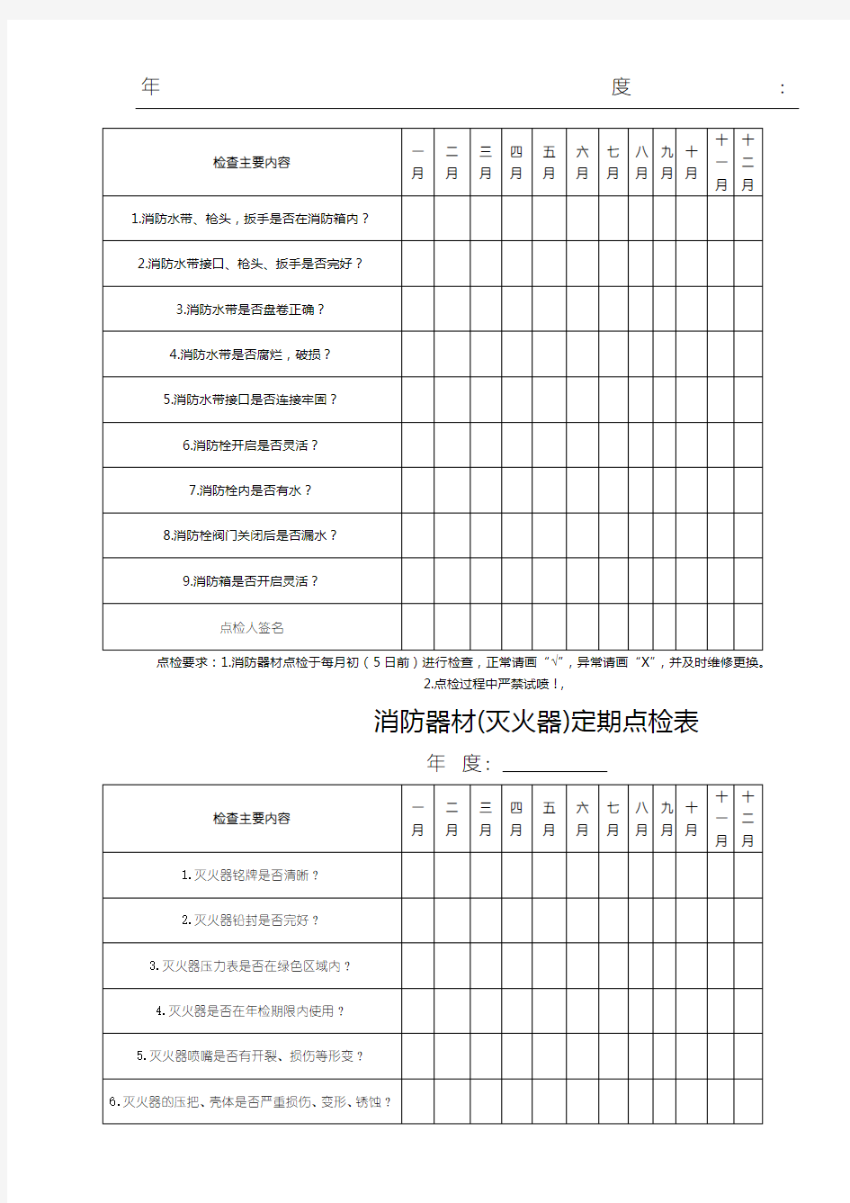 消防器材点检记录表格模板 (1)