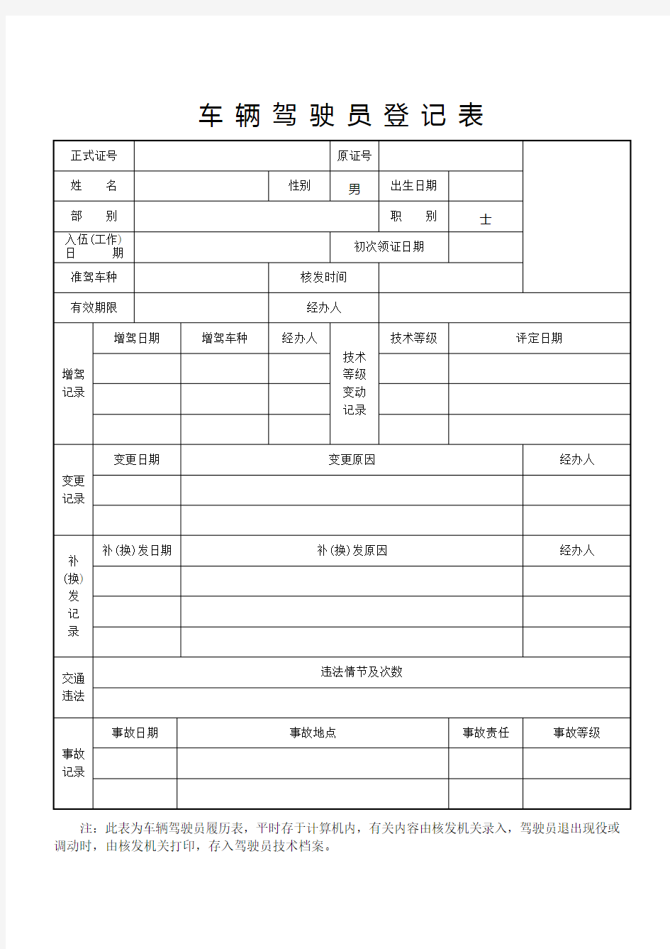 车辆驾驶员登记表