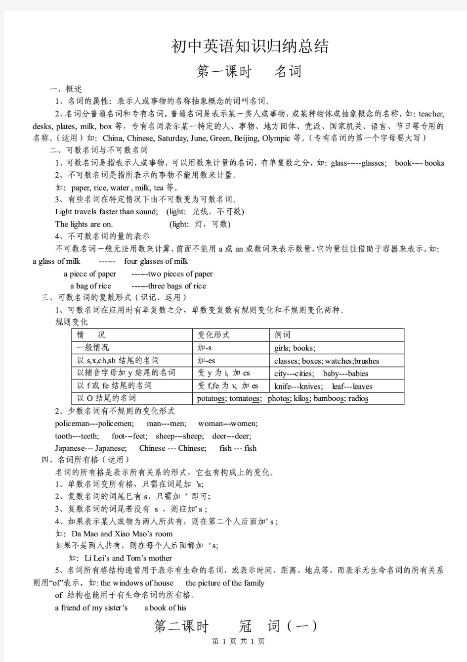 初中英语知识点归纳汇总【中考必备】