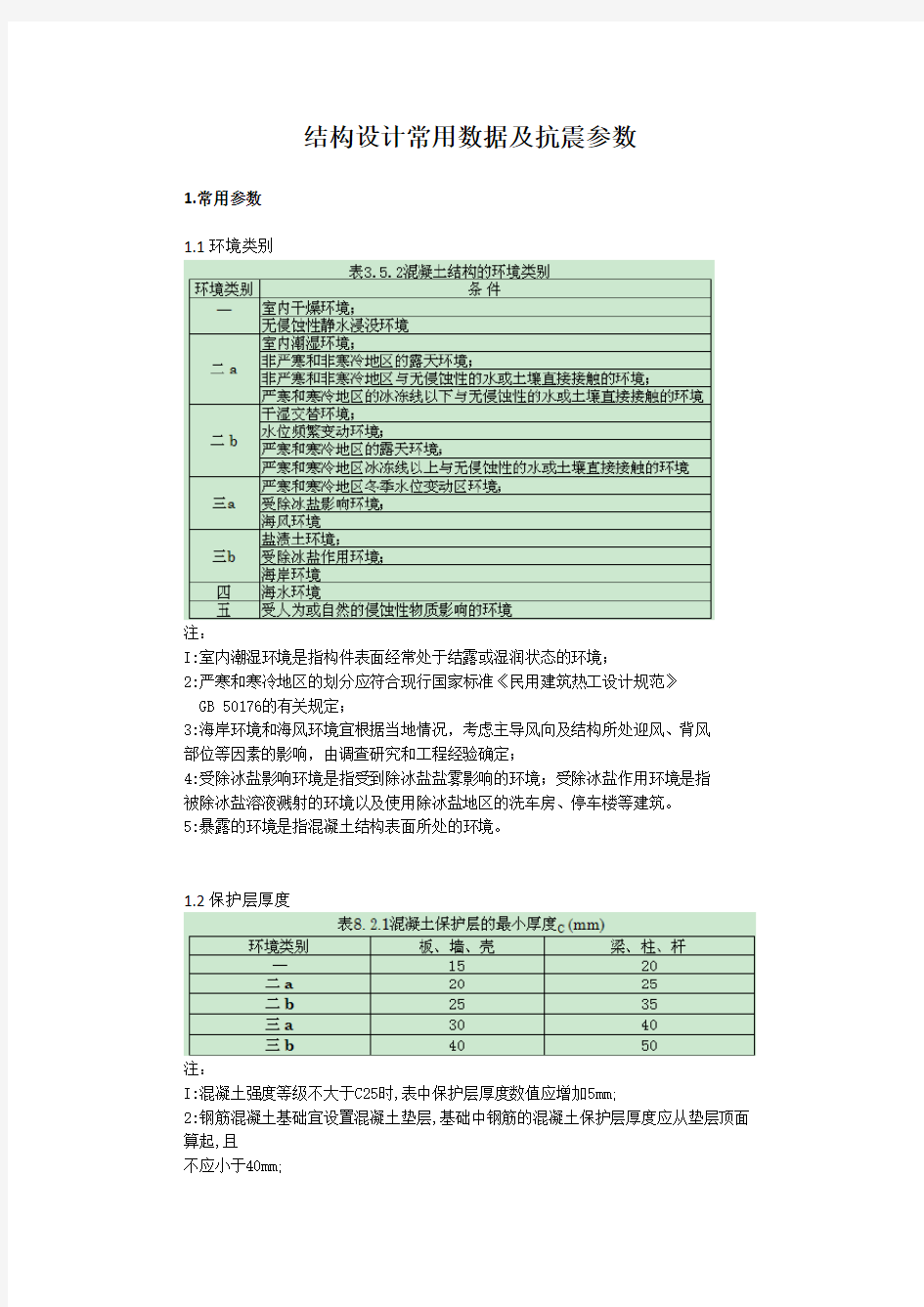 结构设计常用参数及抗震数据