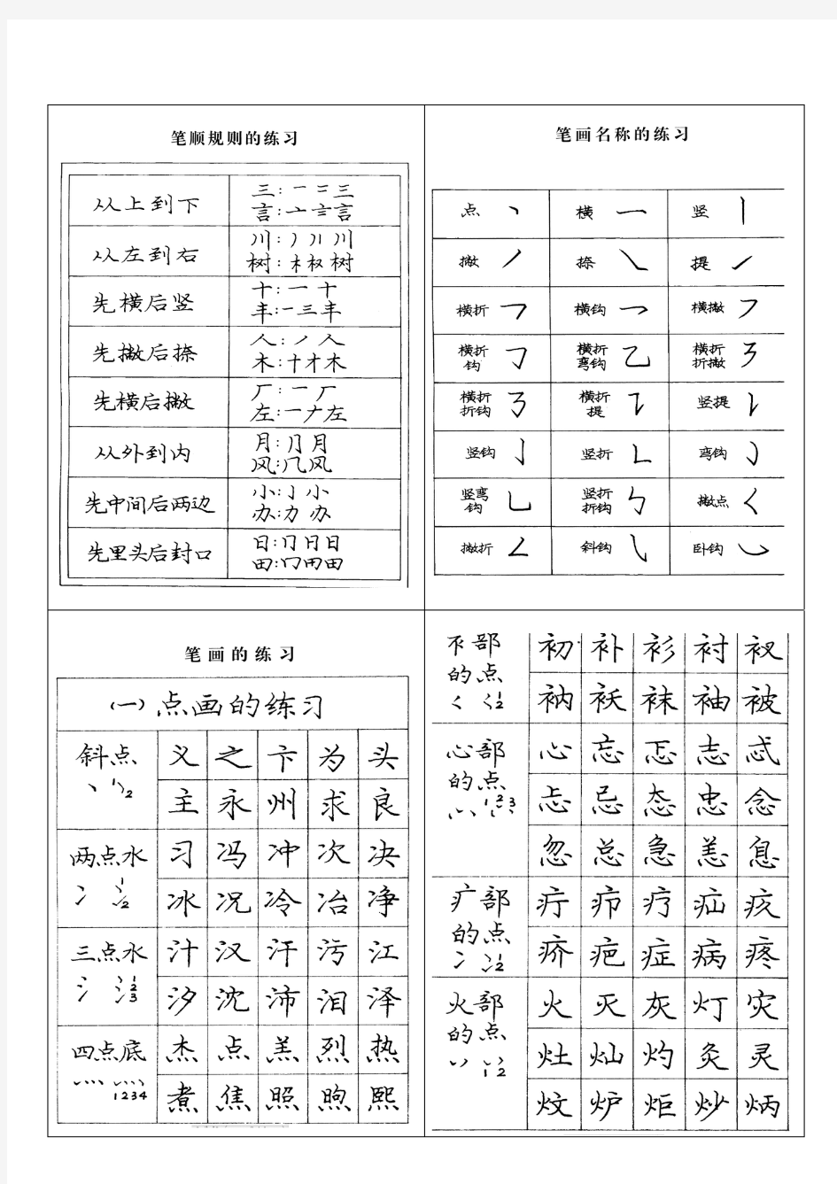 庞中华钢笔字帖楷书.pdf