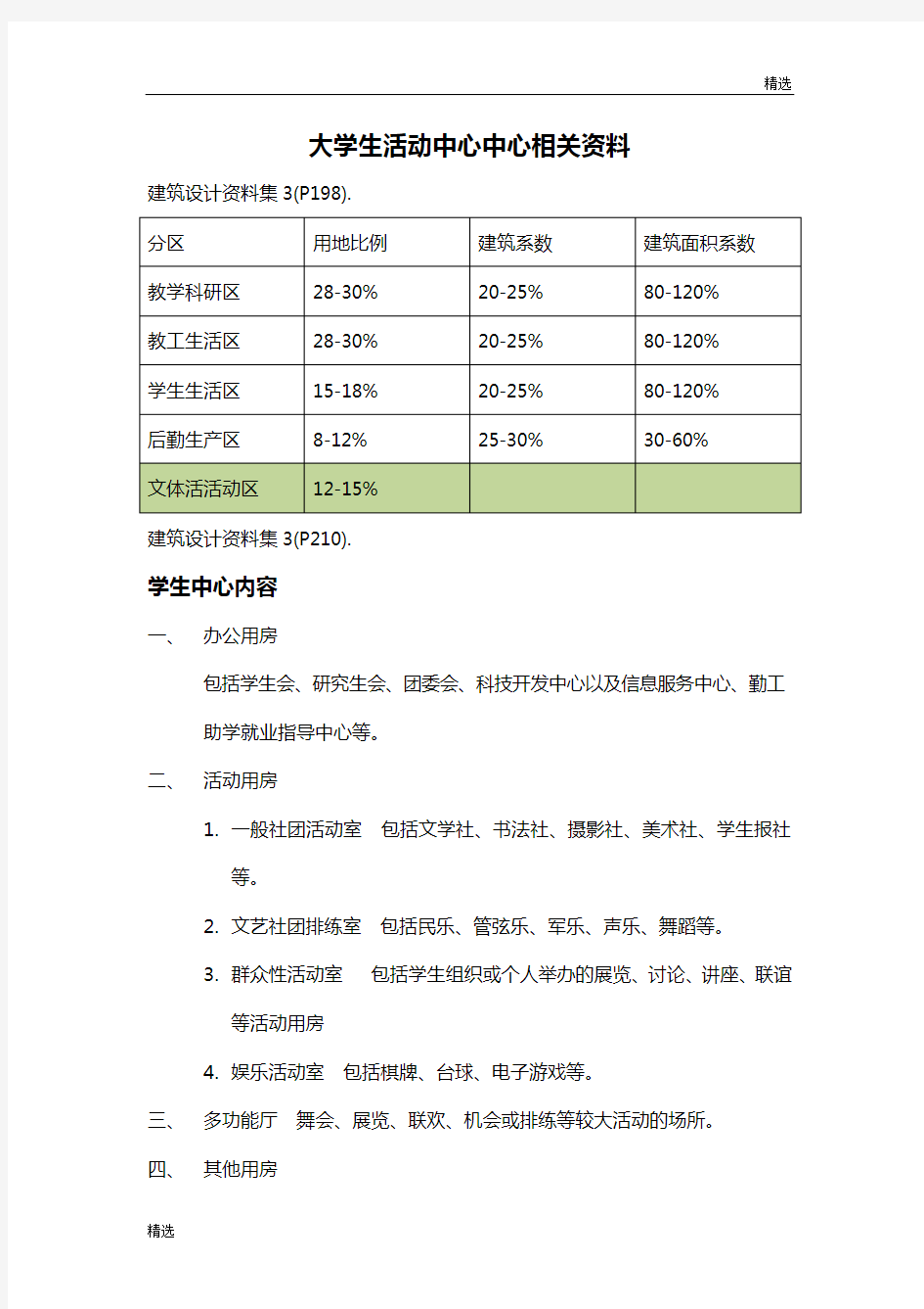 大学生活动中心功能及各项面积回顾.docx