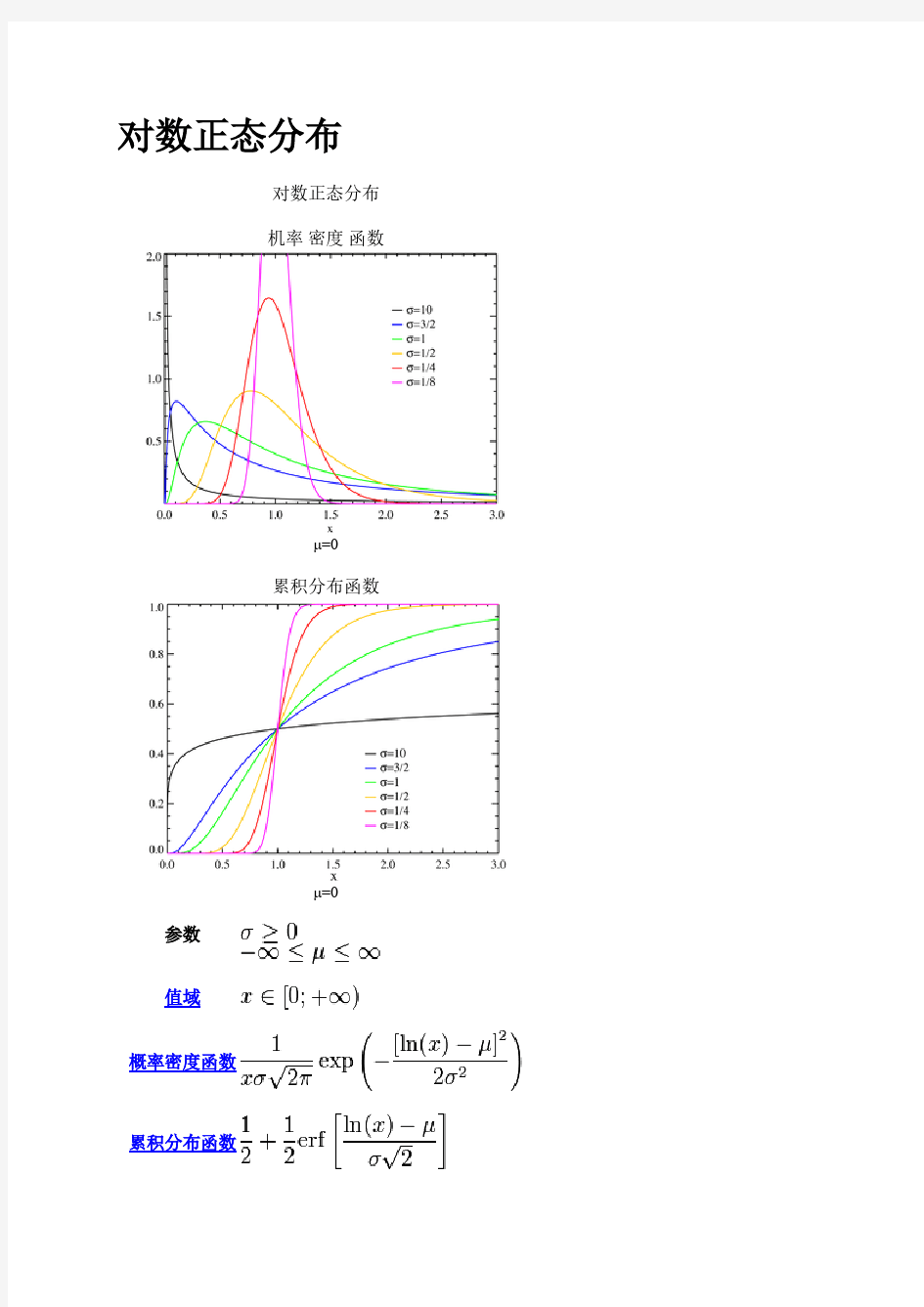 【免费下载】对数正态分布log normal distribution